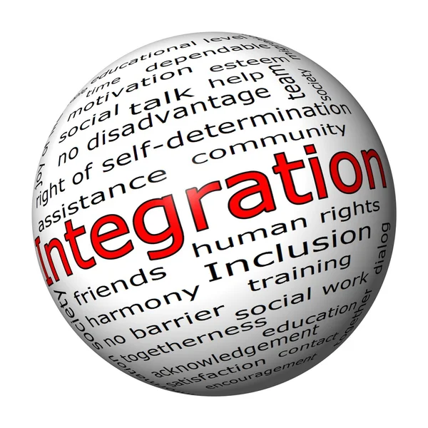 Integration - wordcloud — Stockfoto