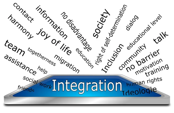 Integration Wordcloud — Stok fotoğraf