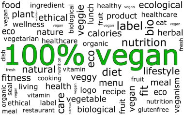 Yüz yüzde vegan wordcloud