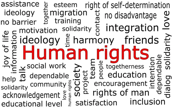 Human Rights Wardcloud Стоковая Картинка