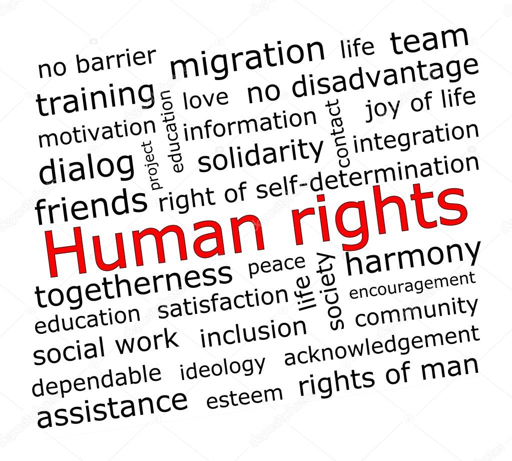 Human Rights Wordcloud