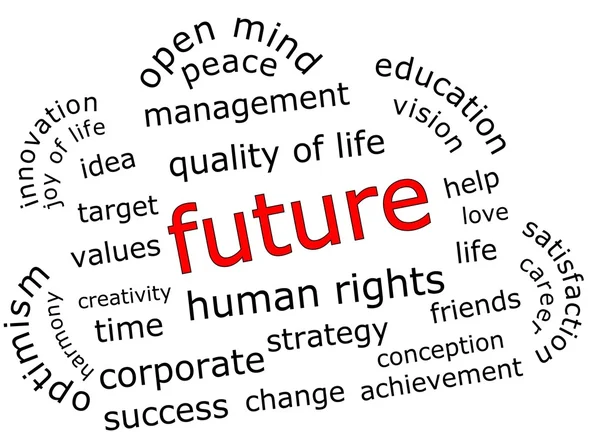 Wordcloud futuro — Foto de Stock