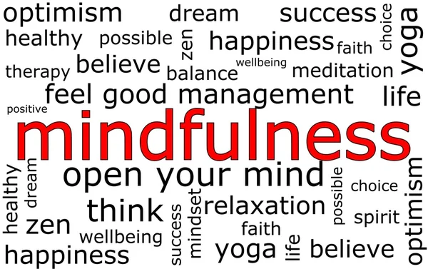 Wordcloud del Mindfulness — Foto de Stock