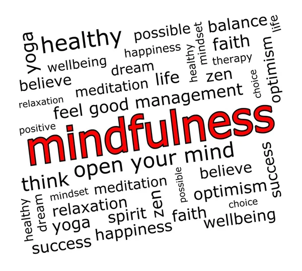 Mindfulness informativo Wordcloud —  Fotos de Stock
