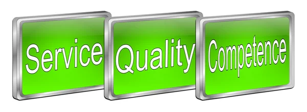 Service Quality Competence Button — Stock Photo, Image