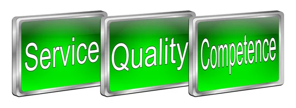 Service Quality Competence Button — Stock Photo, Image