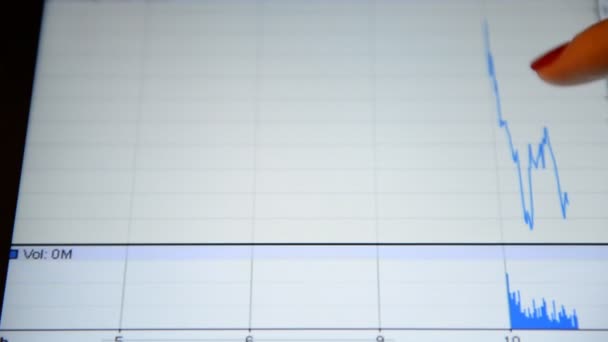 一个女人看板股票图表上谷歌财经美国银行上 — 图库视频影像