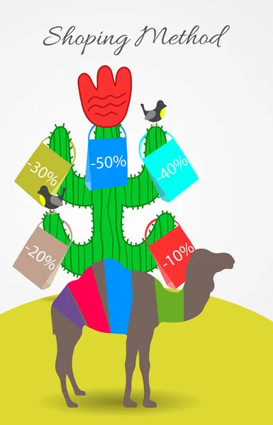 Shoping yöntemi Satılık