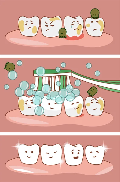 Illustration of cleaning teeth toothbrush — 图库矢量图片