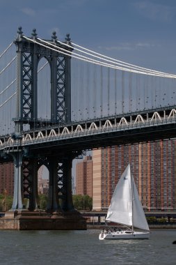 Manhattan Köprüsü