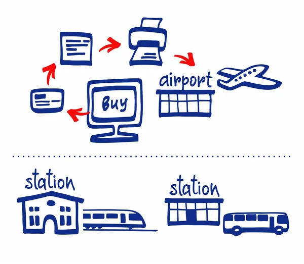 Online-Kauf von Tickets, Flugzeug, Bahn, Bus, Diagramm, weißer Hintergrund. — Stockvektor