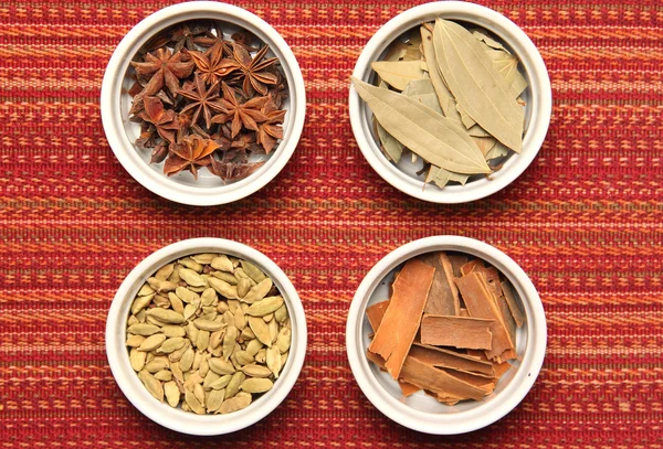 Hint baharat