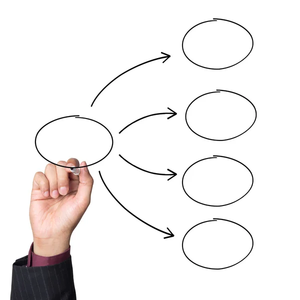 Ręka szkicowania diagramu przepływu — Zdjęcie stockowe