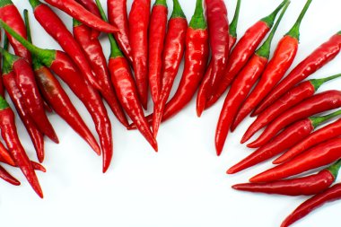 Red hot Chili