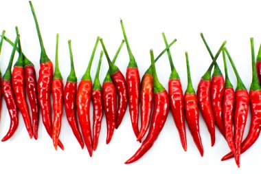 Red hot Chili