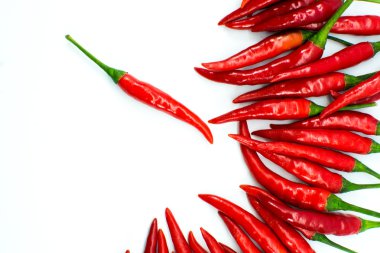 Red hot Chili