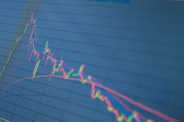 Gráfico da bolsa de valores num computador — Fotografia de Stock