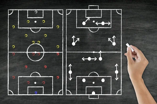 黒板に手書きの足ボール戦術 — ストック写真