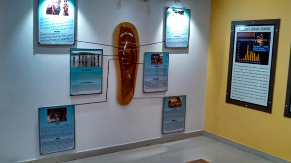 Denizcilik Müzesi Andayanlar — Stok fotoğraf