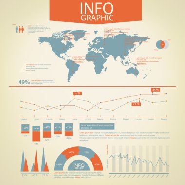 Bilgi grafiği ögeleri kümesi.