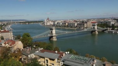 Danube panoramik görünüm yok