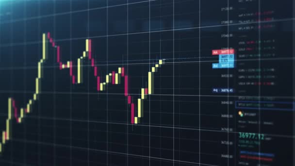 在线加密货币图表 股票交易所的图表引用比特币和以太 Btc和金融市场与经济数据流的概念 查看Pc屏幕 — 图库视频影像