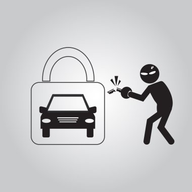 Oto koruma sembol çalmak için