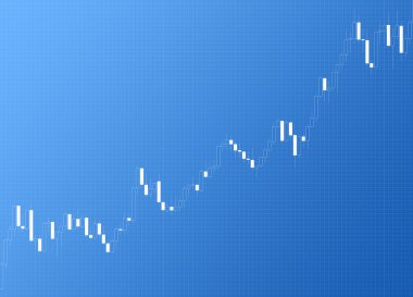 Borsa Döviz Piyasası Forex Mum grafiği