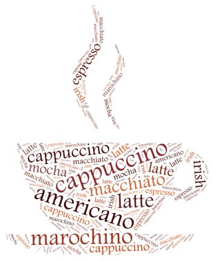 Word cloud illustration related to coffee. clipart