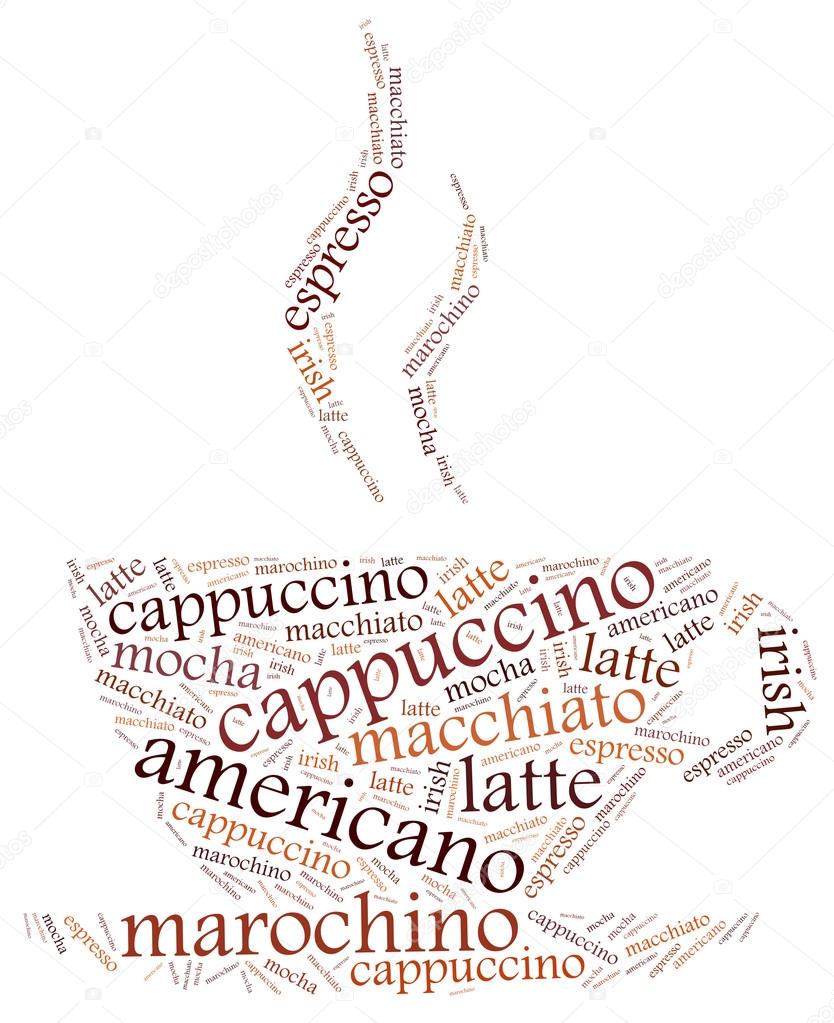 Word cloud illustration related to coffee.