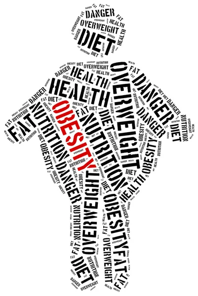 Word cloud related to obesity. — Stock Photo, Image