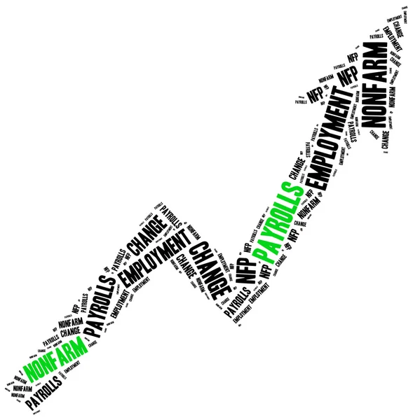 Non-farm employment change, payrolls or NFP. — Stok fotoğraf