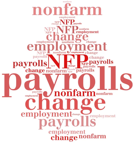 Non-farm employment change, payrolls or NFP. Royalty Free Εικόνες Αρχείου