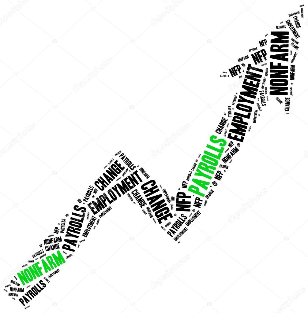 Non-farm employment change, payrolls or NFP.