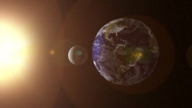 döndürme dünya ay ve güneş 