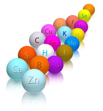 Beyaz bir arka plan üzerinde vitaminler ile stilize topları