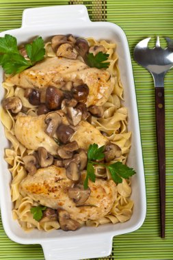 Tavuk Marsala yemeği