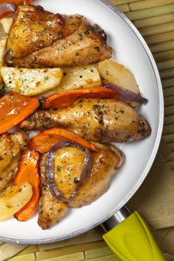 Kızarmış tavuk butları.