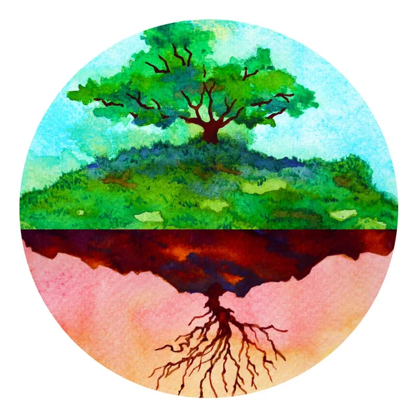 Globale Opwarming Klimaatverandering Abstracte Kunst Spirituele Geest Aquarel Schilderen Illustratie — Stockfoto