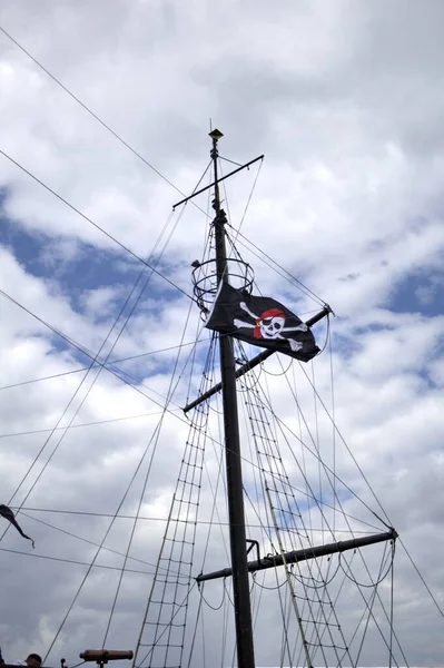 Kurukafa ve kemikler korsan bayrağında