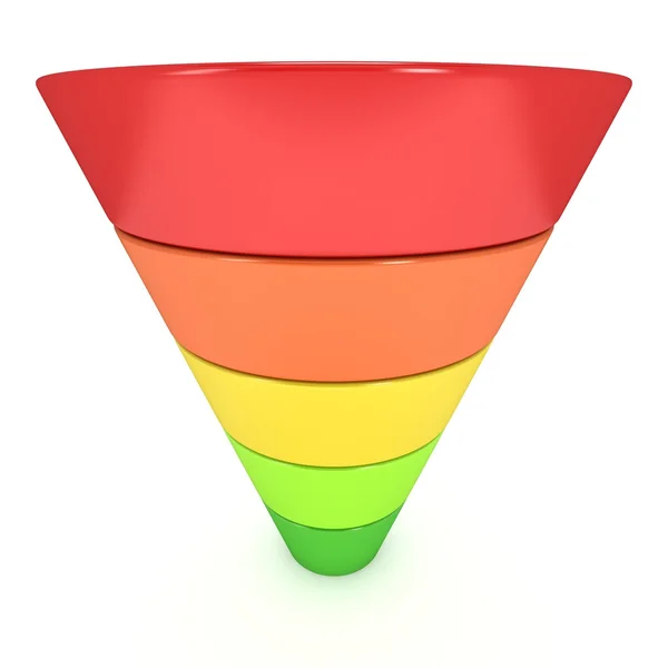 Ventas de embudo de comercialización —  Fotos de Stock