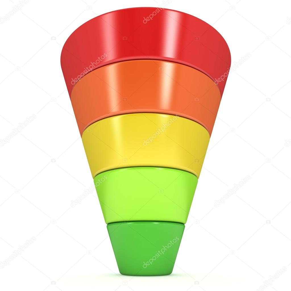 Marketing Funnel Sales