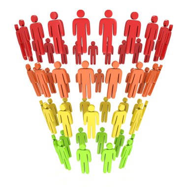 Pazarlama Huni satış