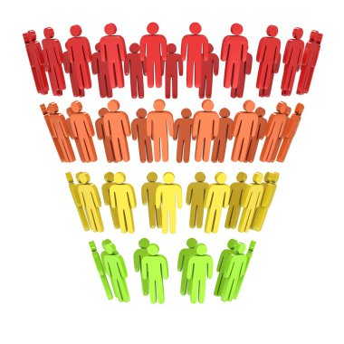 Pazarlama Huni satış