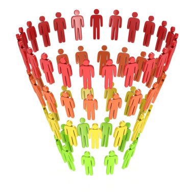 Pazarlama Huni satış