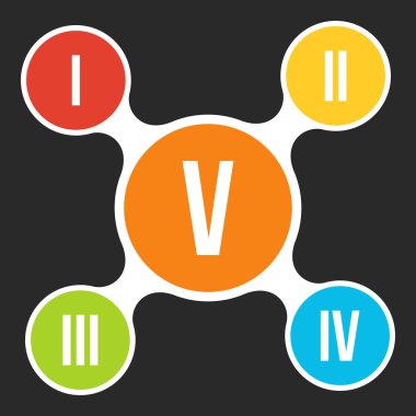 metaball Infographic öğesi