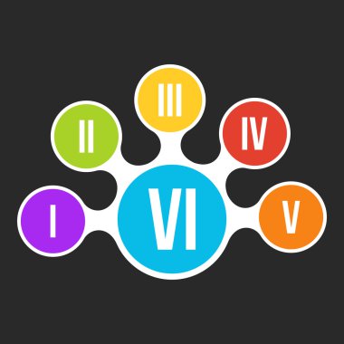 metaball Infographic öğesi