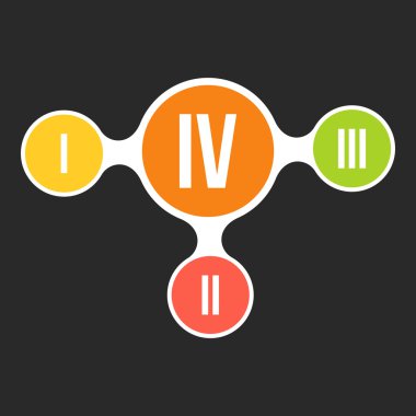 metaball Infographic öğesi