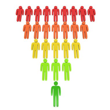 Pazarlama Huni satış