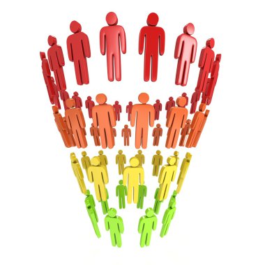 Pazarlama Huni satış